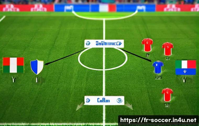 축구 전술 가이드 관련 이미지 2